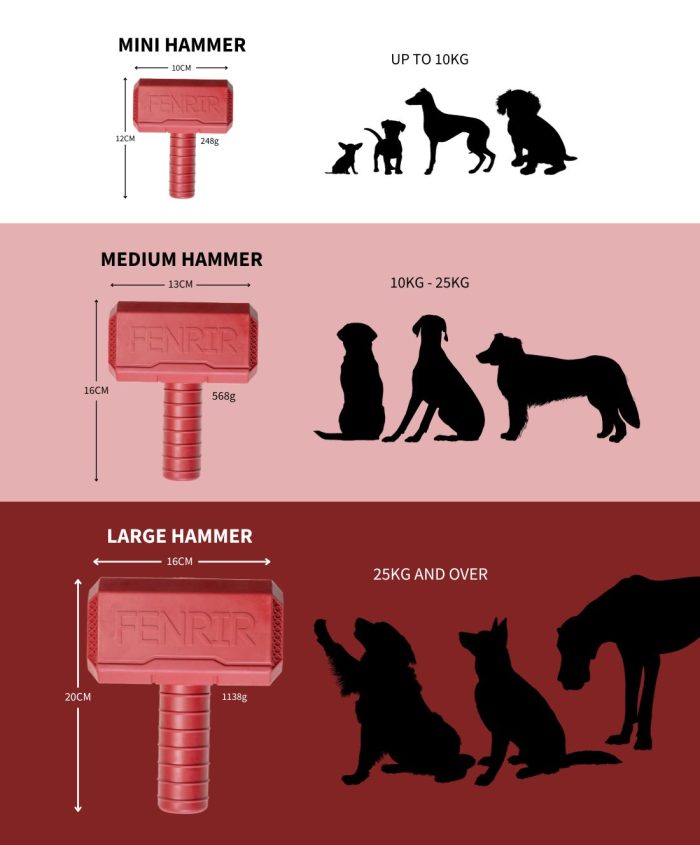 The Fenrir Hammer - Image 10